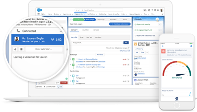 CRM systeem vergelijken